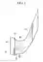 Fig. 02 - TURBINE BLADE CASCADE ENDWALL