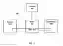 Fig. 02 - Cooling an electrically controlled turbocharger