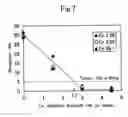 Fig. 09 - AUSTENITIC CAST IRON AND MANUFACTURING PROCESS FOR THE SAME, AUSTENITIC-CAST-IRON CAST PRODUCT AND COMPONENT PART FOR EXHAUST SYSTEM