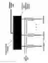Fig. 02 - Cold plasma decontamination device