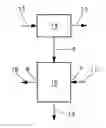 Fig. 01 - Method for treating fly ash