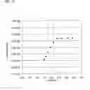 Fig. 16 - Proton conducting membrane and method for producing proton conducting membrane