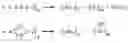 Fig. 01 - Spiro compounds