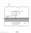 Fig. 04 - Methods and systems for generating hydrogen and separating carbon dioxide