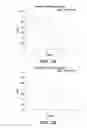Fig. 03 - Immunotherapy targeting of the shared abnormal conformational state of amyloidogenic peptides/proteins