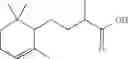 Fig. 07 - Off-note blocking sensory organic compounds