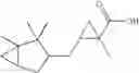 Fig. 08 - Off-note blocking sensory organic compounds