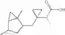 Fig. 28 - Off-note blocking sensory organic compounds
