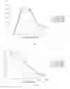 Fig. 05 - Use of a L. Casei Strain For the Preparation of a Composition for Inhibiting Mast Cell Activation