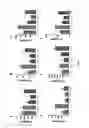 Fig. 02 - Modulation of Tissue Fatty Acid Composition of a Host by Human Gut Bacteria
