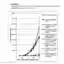 Fig. 43 - Antibodies to OX-2/CD200 and uses thereof