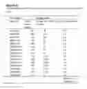 Fig. 44 - Antibodies to OX-2/CD200 and uses thereof
