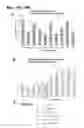 Fig. 22 - Compositions and methods for CaMKII inhibitors and uses thereof