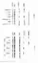 Fig. 09 - Factor Involved in Metastasis and Uses Thereof