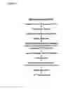 Fig. 08 - Compositions and Methods
