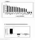 Fig. 10 - Immunosuppressive Extract Of Cordyceps Sinensis And Uses Thereof
