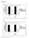 Fig. 13 - Immunosuppressive Extract Of Cordyceps Sinensis And Uses Thereof