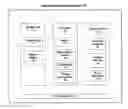 Fig. 01 - Integrated biosensor and simulation system for diagnosis and therapy
