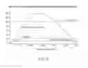 Fig. 09 - ANTIBIOTIC/BONE MORPHOGENIC PROTEIN FORMULATION AND METHOD OF TREATMENT