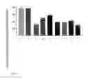 Fig. 02 - PHARMACEUTICAL COMPOSITION FOR THE PROPHYLAXIS AND/OR SYMPTOMATIC TREATMENT OF CYSTIC FIBROSIS