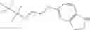 Fig. 28 - GPR 119 MODULATORS
