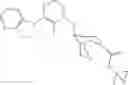Fig. 99 - GPR 119 MODULATORS