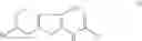 Fig. 02 - NOVEL TETRAHYDROPYRIDOTHIOPHENES