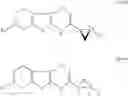 Fig. 12 - NOVEL TETRAHYDROPYRIDOTHIOPHENES