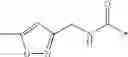 Fig. 37 - NOVEL TETRAHYDROPYRIDOTHIOPHENES