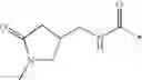 Fig. 74 - NOVEL TETRAHYDROPYRIDOTHIOPHENES