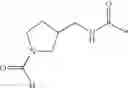 Fig. 80 - NOVEL TETRAHYDROPYRIDOTHIOPHENES