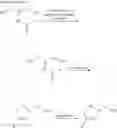 Fig. 93 - NOVEL TETRAHYDROPYRIDOTHIOPHENES
