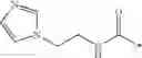 Fig. 98 - NOVEL TETRAHYDROPYRIDOTHIOPHENES