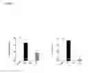 Fig. 02 - COMPOSITION FOR IMPROVING LIVER METABOLISM AND DIAGNOSTIC METHOD