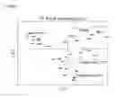Fig. 03 - COMPOSITION FOR IMPROVING LIVER METABOLISM AND DIAGNOSTIC METHOD