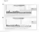 Fig. 04 - COMPOSITION FOR IMPROVING LIVER METABOLISM AND DIAGNOSTIC METHOD