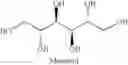 Fig. 02 - Orally Disintegrating Excipient