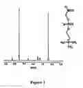 Fig. 02 - Method of modifying surface of material