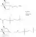 Fig. 35 - Method of modifying surface of material