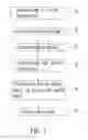 Fig. 02 - BONDING METHOD FOR HETERO-MATERIALS AND COMPOSITE SHELL BODY MADE THEREBY
