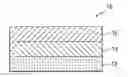 Fig. 01 - Undercoating layers providing improved topcoat functionality
