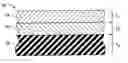 Fig. 01 - Composite Articles Having Excellent Adhesion Strength And Methods Of Forming The Same
