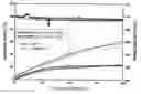 Fig. 01 - Preparation process for preventing deformation of jelly-roll type electrode assembly