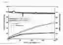 Fig. 02 - Preparation process for preventing deformation of jelly-roll type electrode assembly