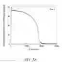 Fig. 06 - MAGNETIC CATALYST AND METHOD FOR MANUFACTURING THE SAME