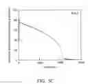 Fig. 08 - MAGNETIC CATALYST AND METHOD FOR MANUFACTURING THE SAME