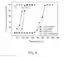 Fig. 05 - Hybrid catalyst, method of fabricating the same, and fuel cell comprising the same