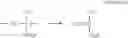Fig. 02 - Ablatable elements for making flexographic printing plates
