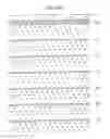 Fig. 28 - Isolated multiple sclerosis (MS)-associated retrovirus (MSRV) nucleic acids corresponding to the gag region