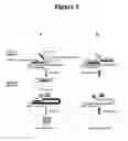 Fig. 06 - T-structure invasive cleavage assays, consistent nucleic acid dispensing, and low level target nucleic acid detection